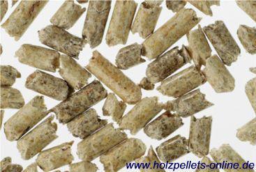 Holzpellets, Qualität