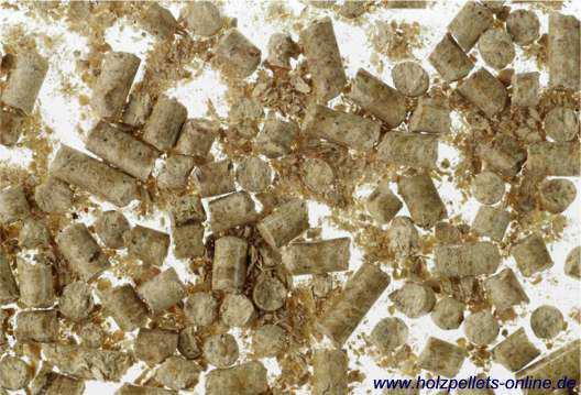 Holzpellets, Qualität